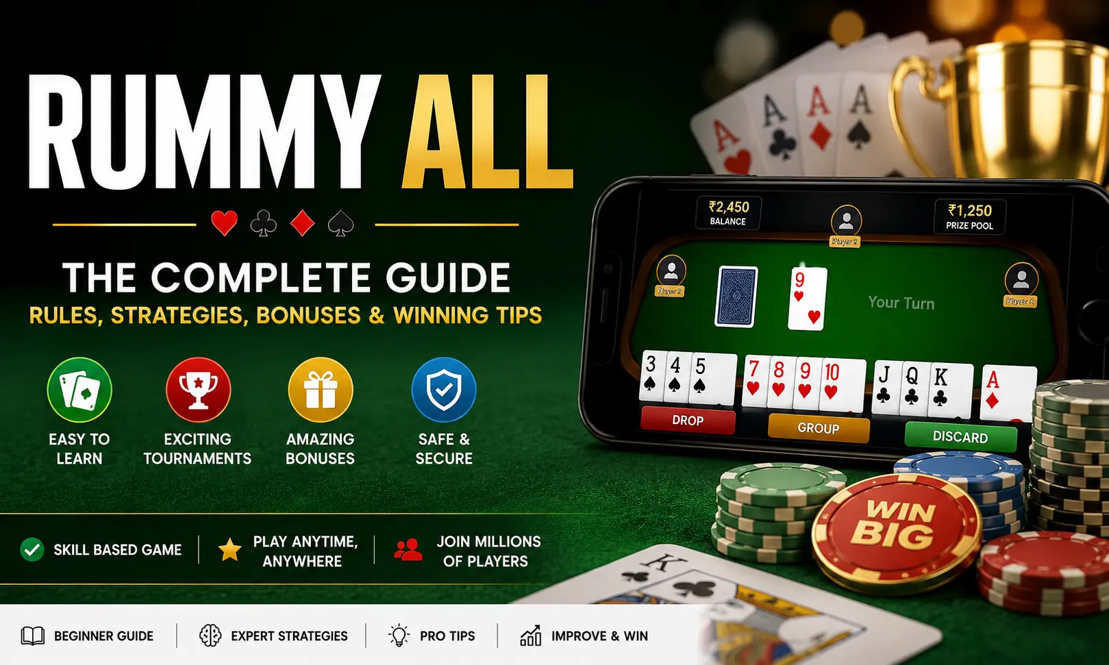 Rummy All online card game guide featuring rummy gameplay, winning strategies, bonuses, tournaments, and expert tips for players.