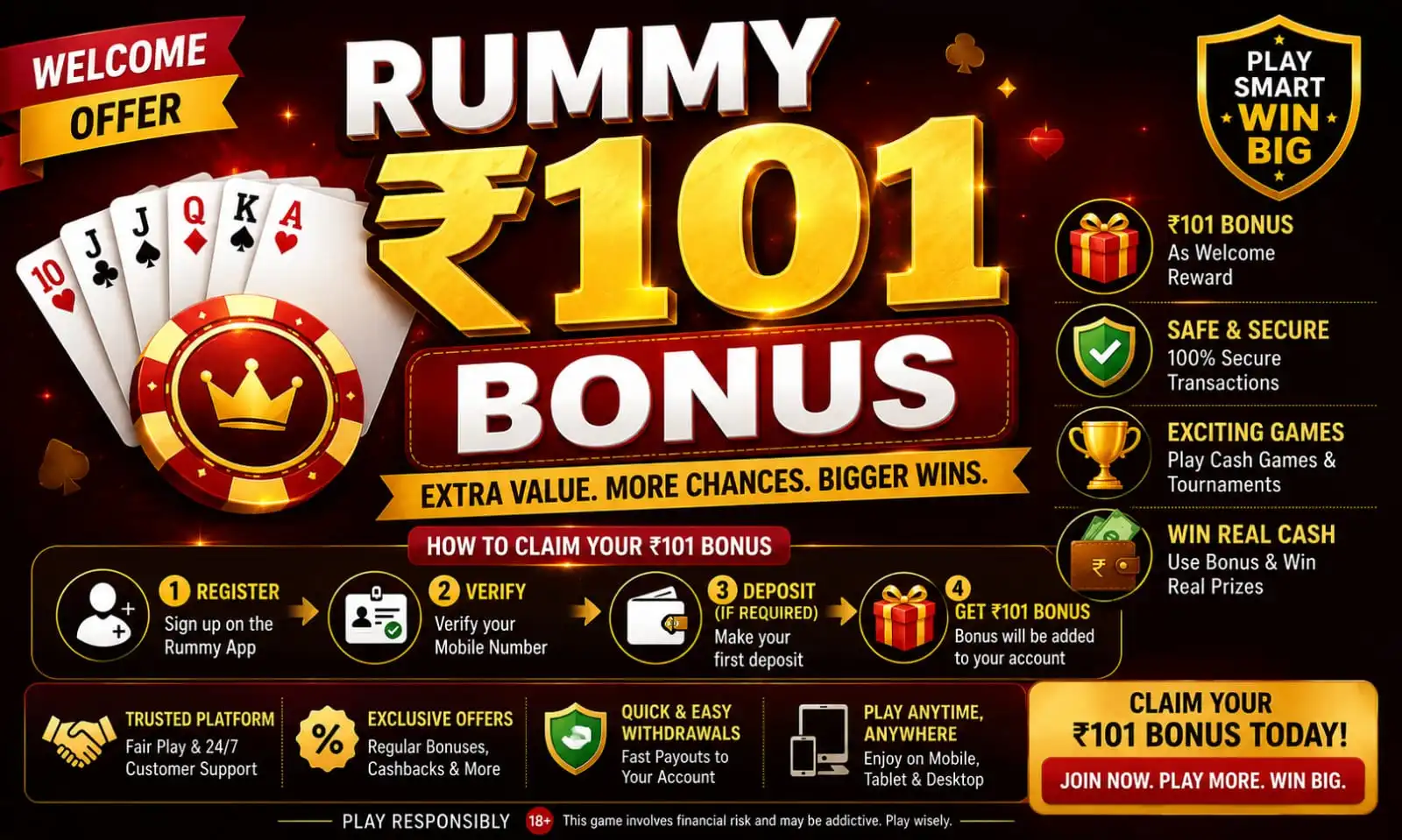 Rummy ₹101 Bonus Welcome Offer Poster with Complete Claim Guide and Benefits